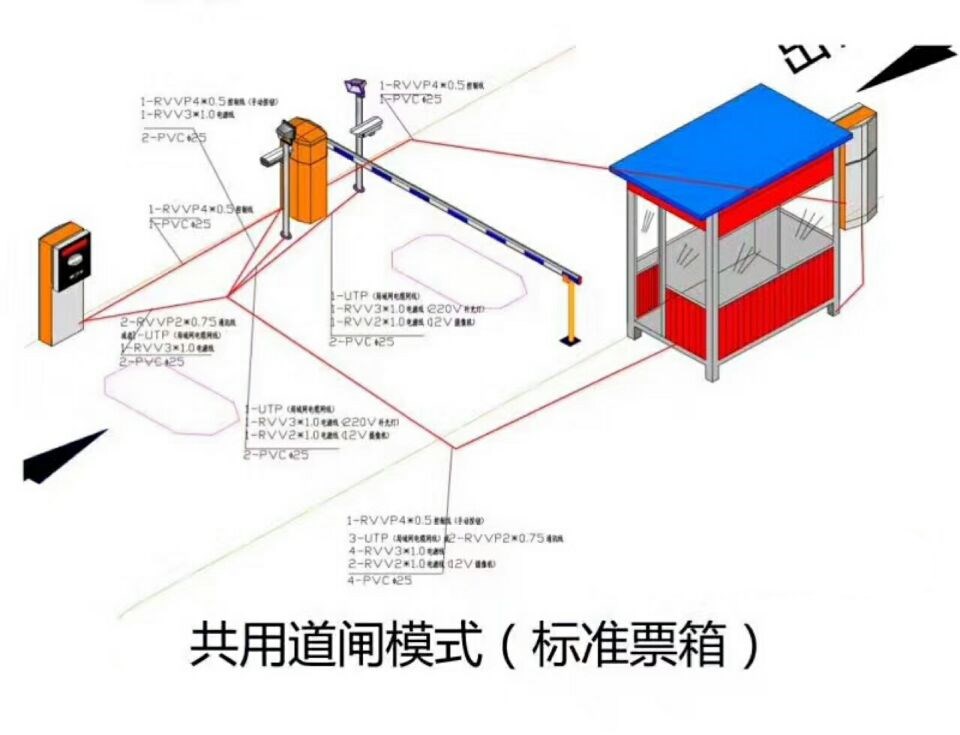 邹城市单通道模式停车系统