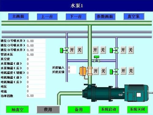 邹城市水泵自动控制系统八号