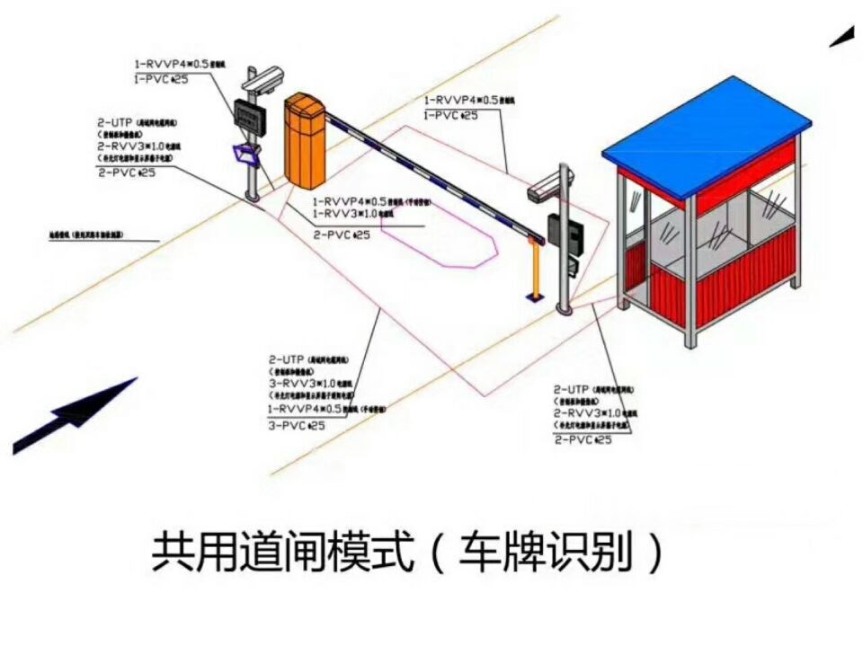 邹城市单通道车牌识别系统施工